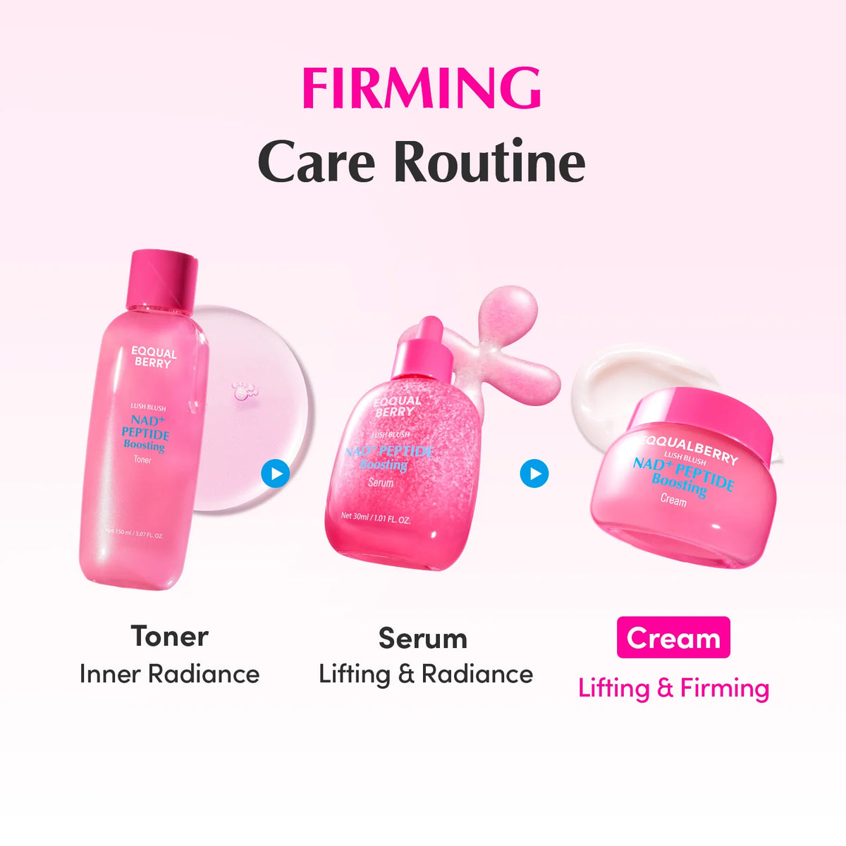 EQQUALBERRY NAD+ Peptide Boosting Cream
