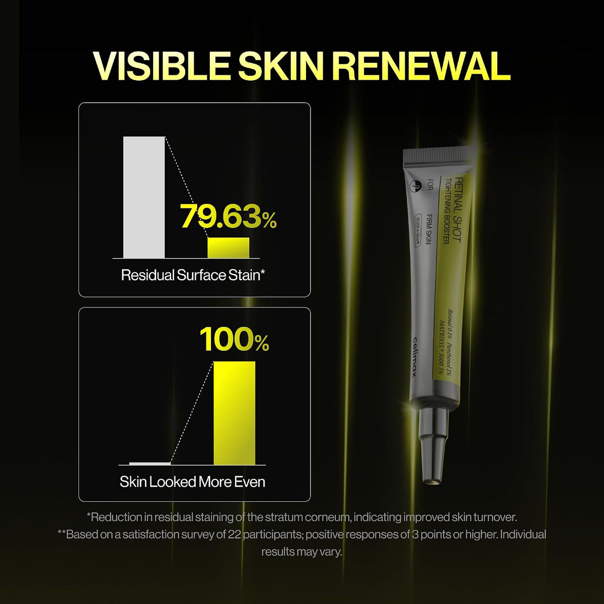 celimax The Vita-A Retinal Shot Tightening Booster