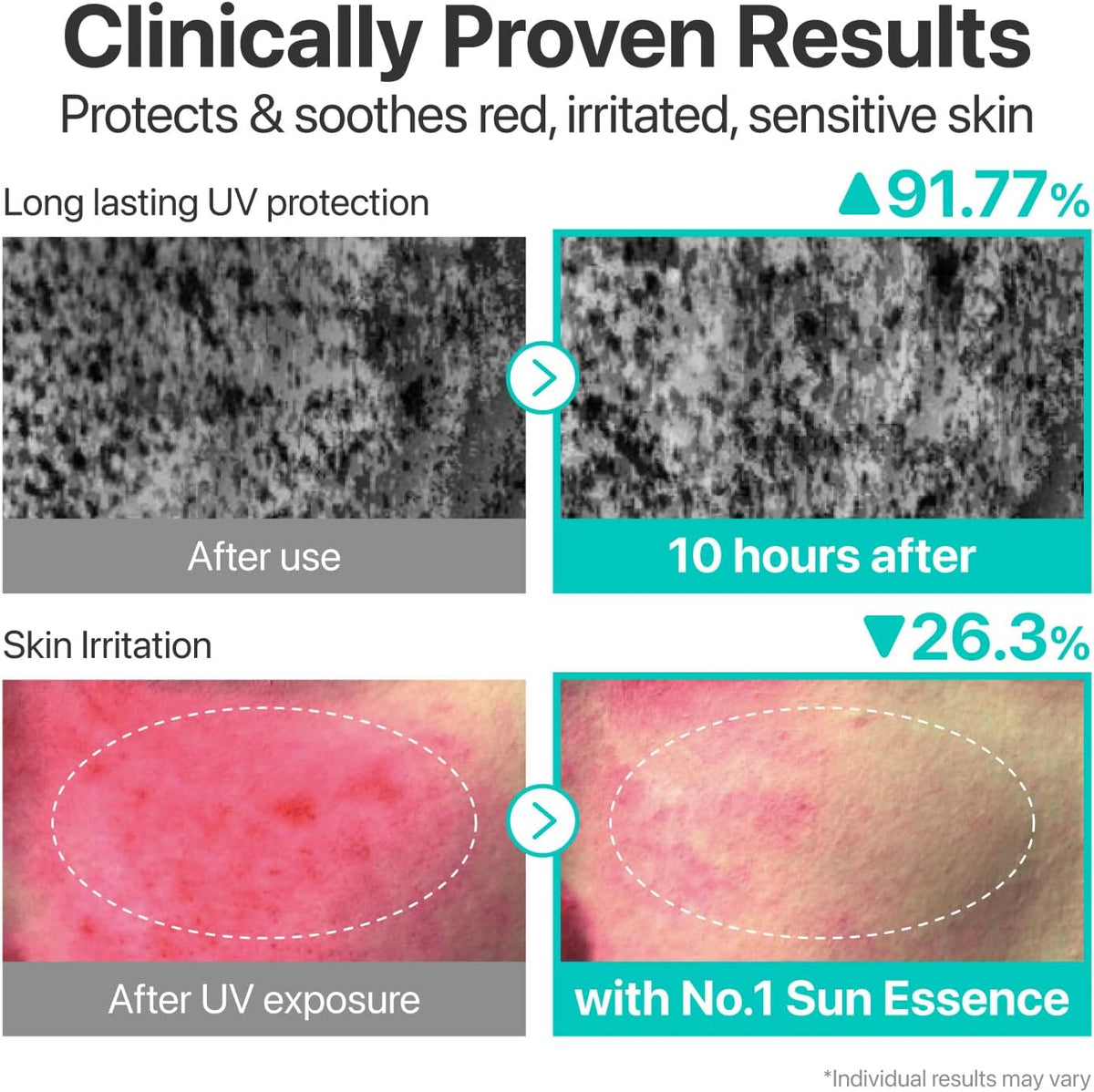 Numbuzin No.1 Clear Filter Sun Essence SPF50+ PA+++