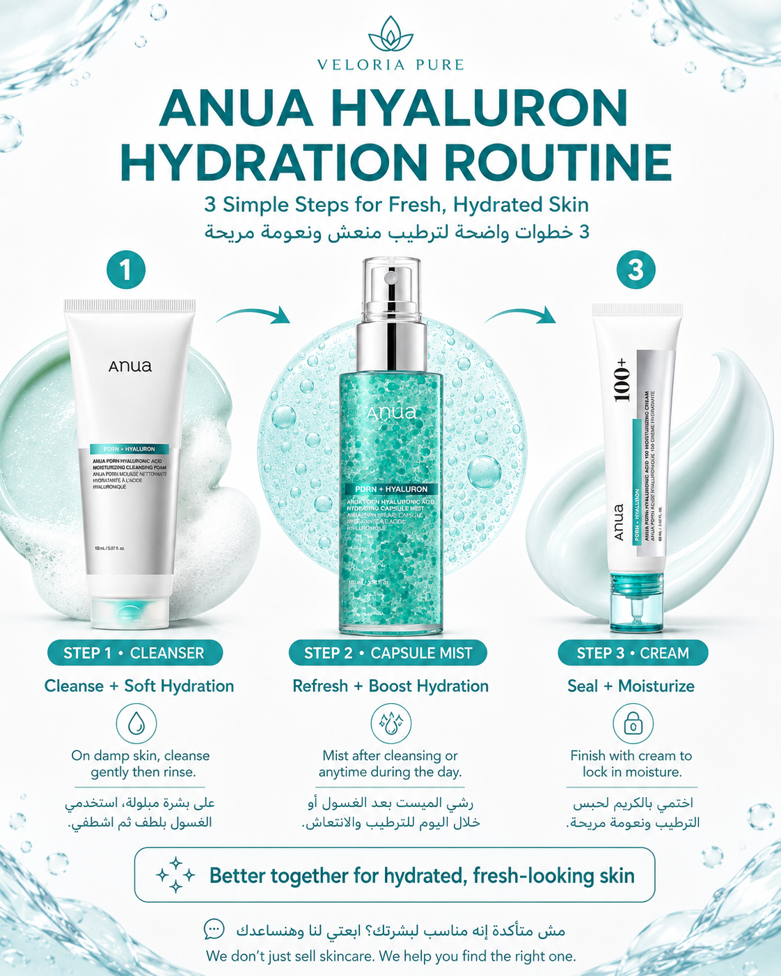 Anua Hyaluronic Acid Hydration Routine 3-step