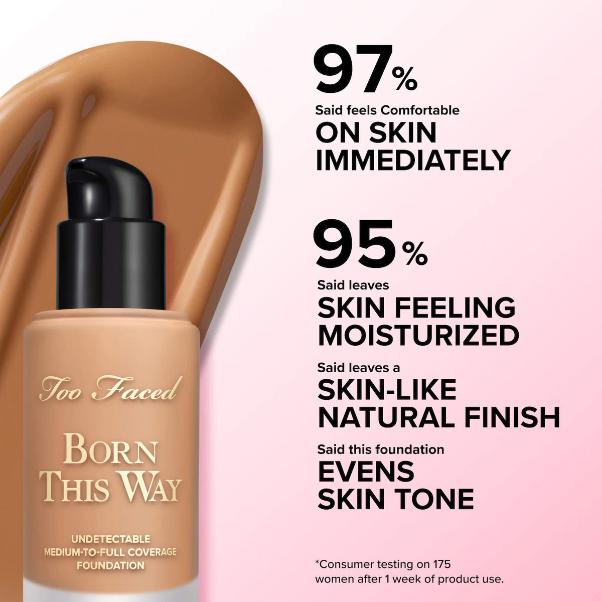 Faced Born This Way Undetectable Medium-To-Full Coverage Foundation
