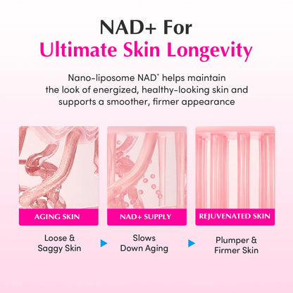EQQUALBERRY NAD+ Peptide Boosting Cream
