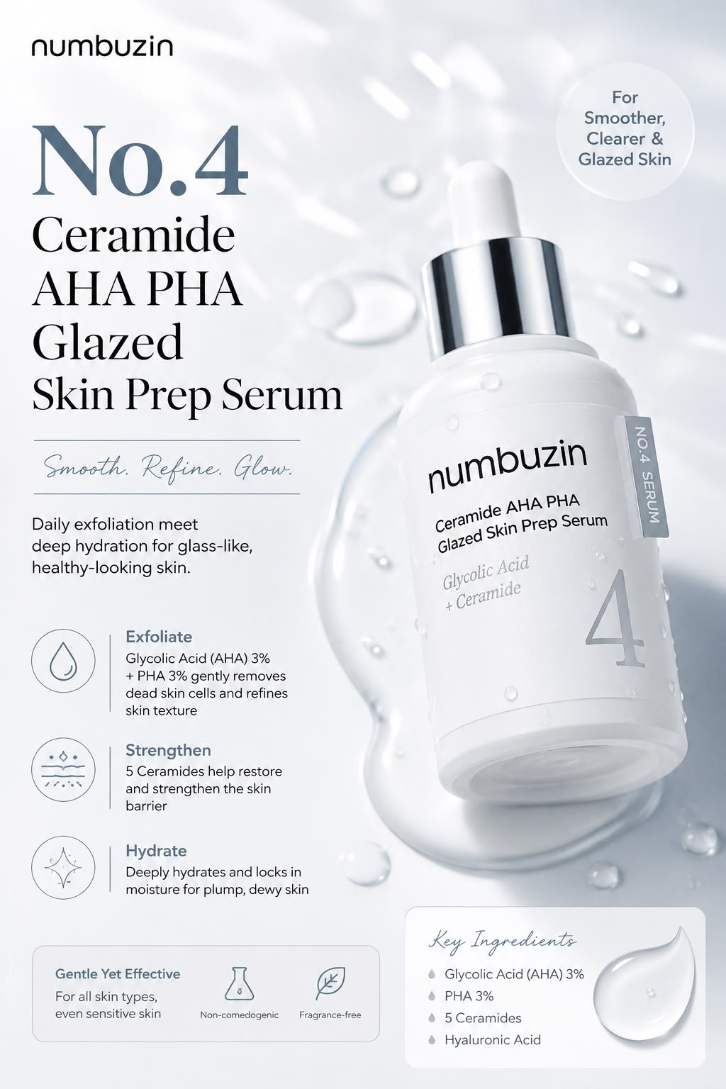 Numbuzin No.4 Ceramide AHA Glazed Skin Prep Serum