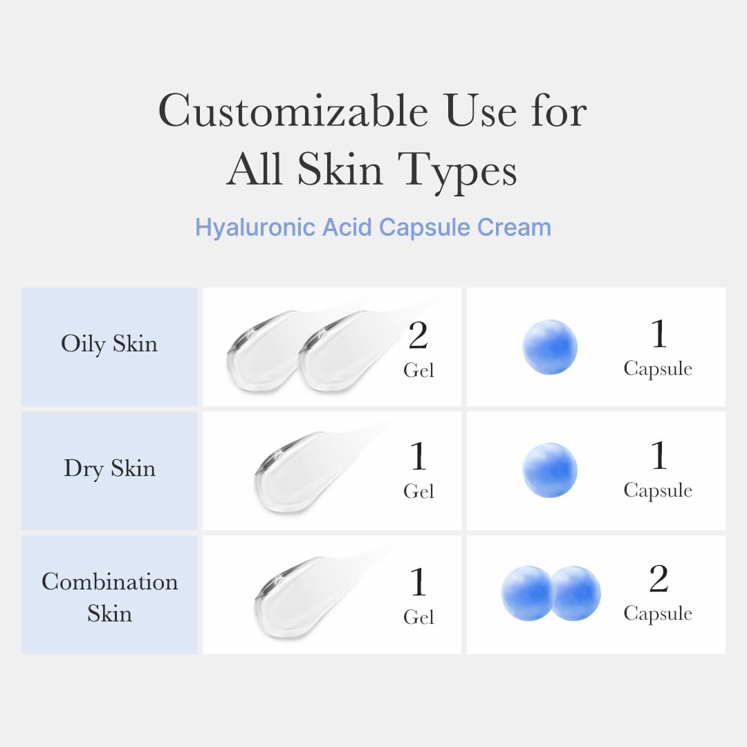 Medicube Hyaluronic Acid Capsule Cream
