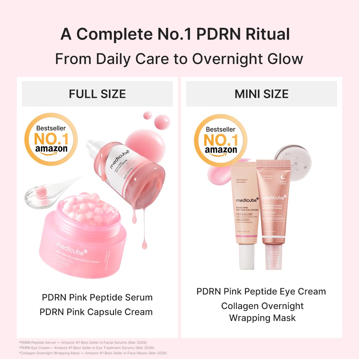 Medicube PDRN Glow Ritual Gift Set