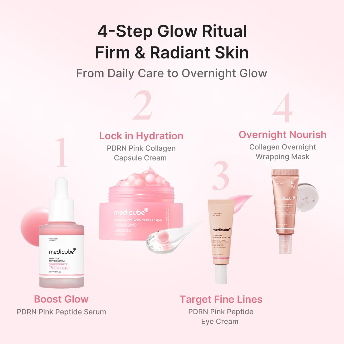 Medicube PDRN Glow Ritual Gift Set