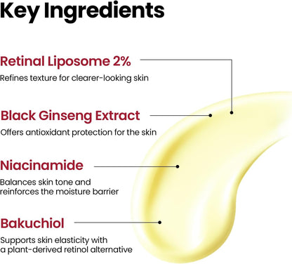 K-SECRET Seoul 1988 Retinal 2% Serum - 30ml