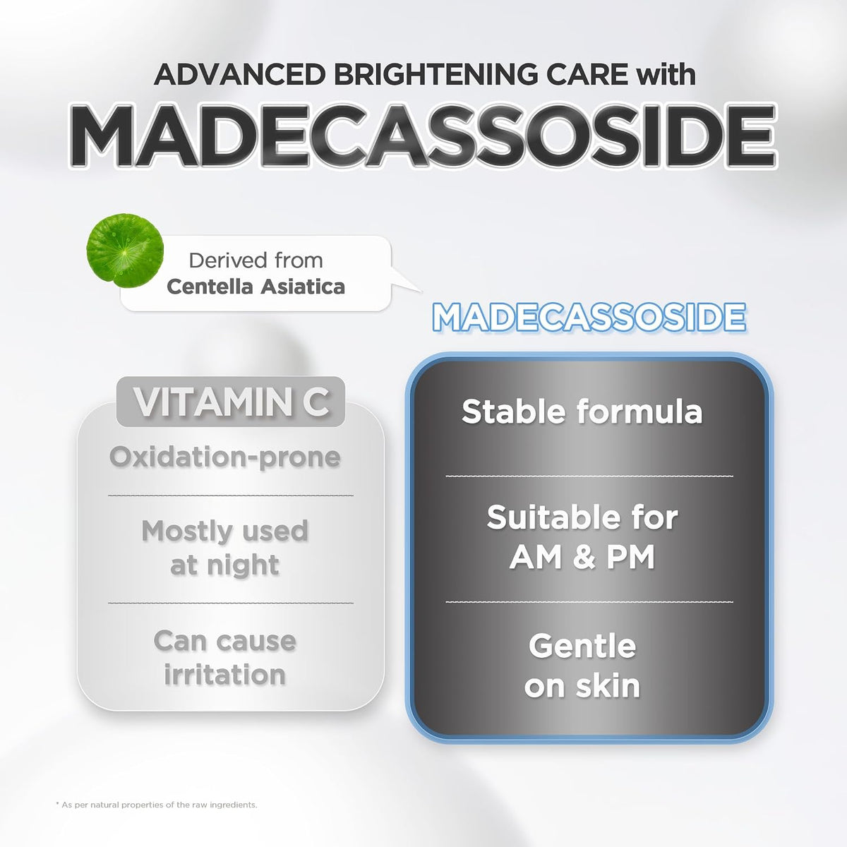 SKIN1004 Madagascar Centella Tone Brightening Capsule Ampoule 50 ml