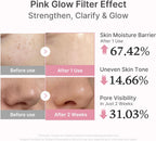 Medicube PDRN Pink Peptide Serum