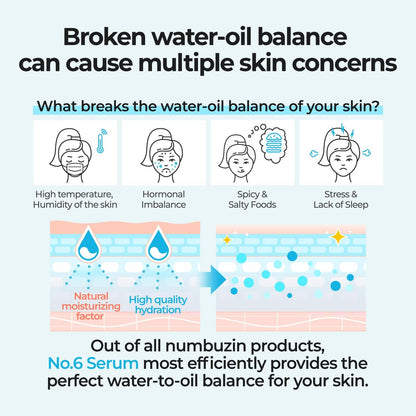 Numbuzin No.6 Deep Sleep Mask Serum
