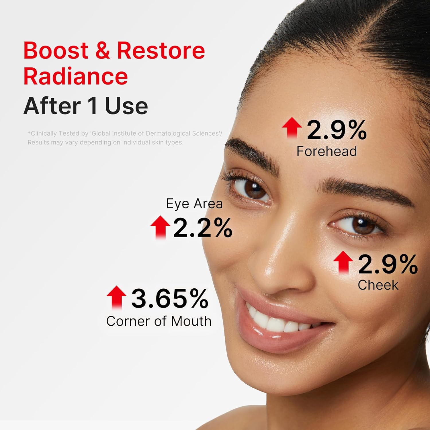 Medicube NAD EGF Firming Serum for Face & Neck