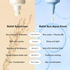 Beauty of Joseon Relief Sun: Rice + Probiotics SPF50+
