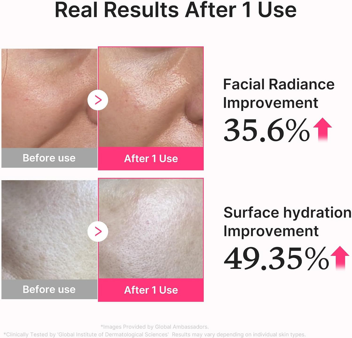 Medicube PDRN Pink Collagen Glow Jelly Serum
