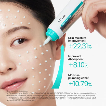 Anua Hyaluronic Acid Hydration Routine 3-step