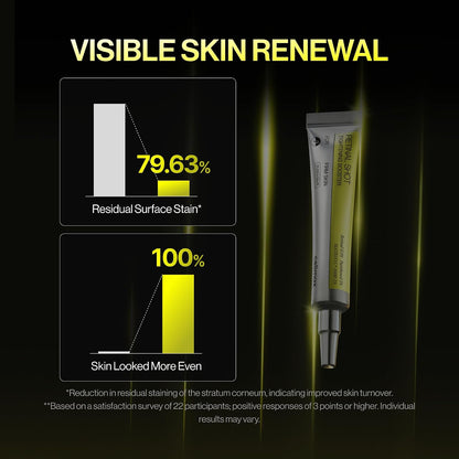 celimax The Vita-A Retinal Shot Tightening Booster