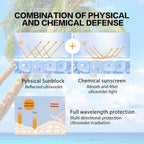 Isntree Hyaluronic Acid Watery Sun Gel SPF50+ PA++