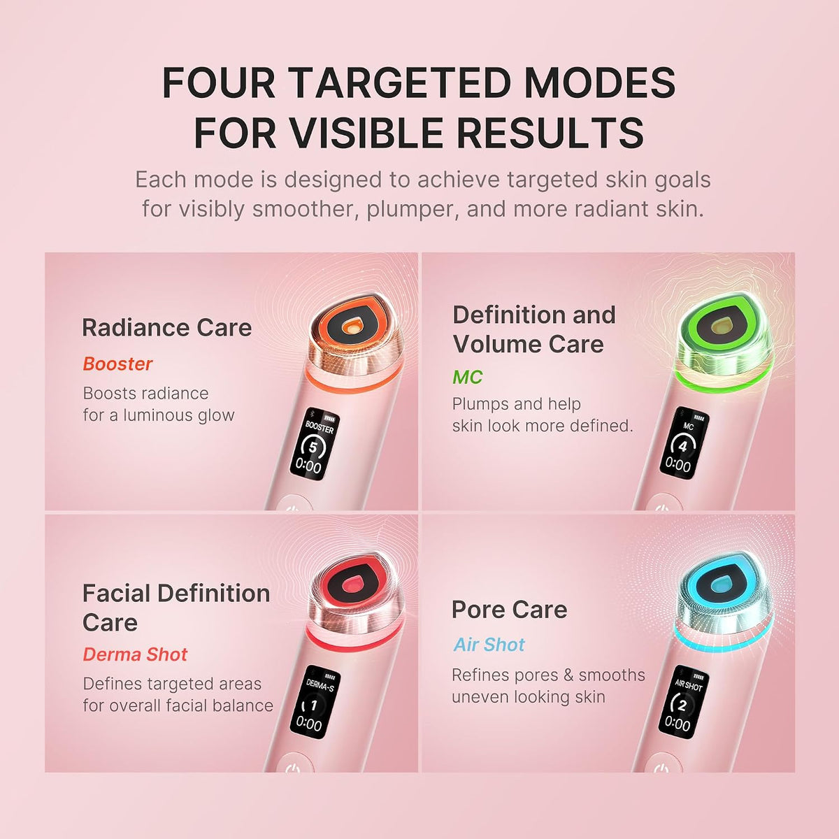 Medicube Age-R Booster Pro Pink