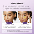 Medicube Retinol Boosting Serum