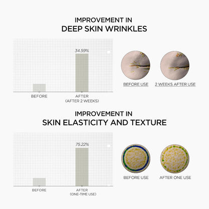 SKIN1004 Madagascar Centella Retinol 0.2 Boosting Shot Ampoule