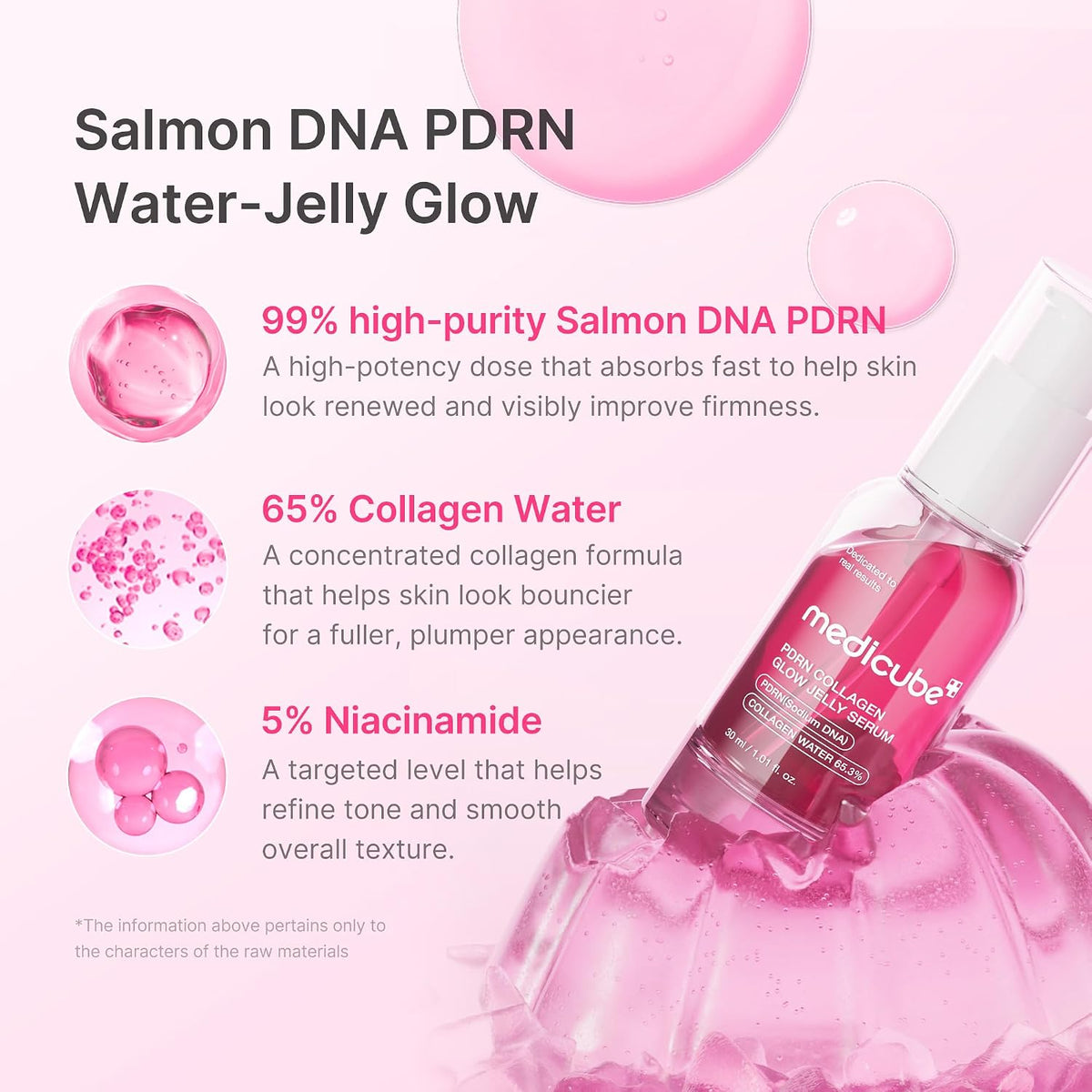 Medicube PDRN Pink Collagen Glow Jelly Serum