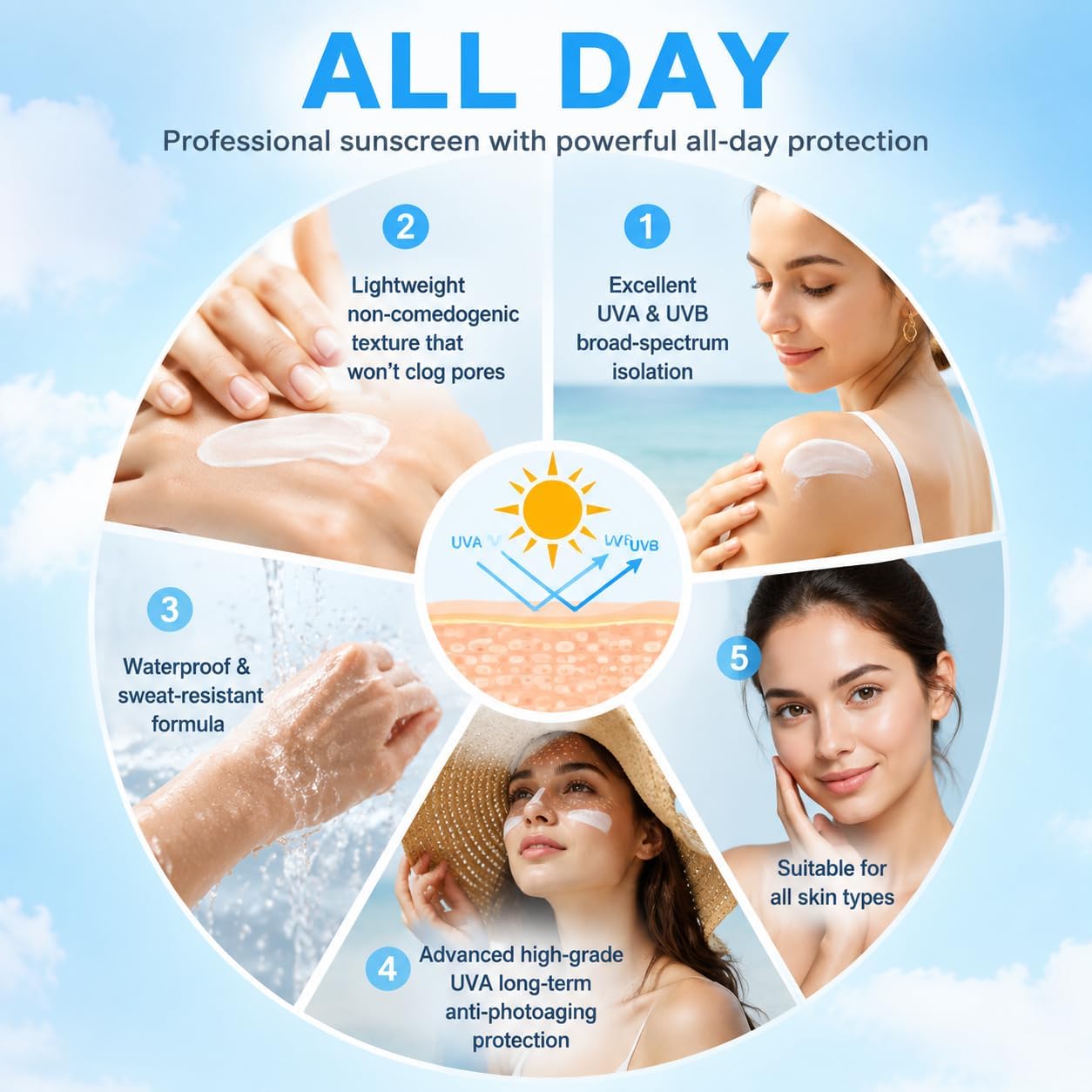 SKIN1004 Madagascar Centella Hyalu-Cica Water-Fit Sun Serum SPF50+