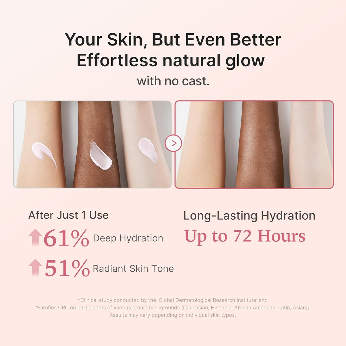 Medicube No Cast Just Glow واقي شمس الكولاجين SPF50+
