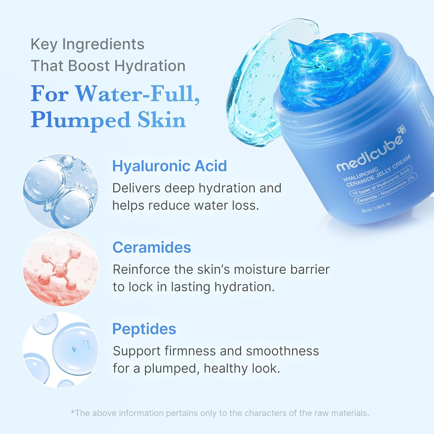 Medicube Hyaluronic Ceramide Jelly Cream – 50ml