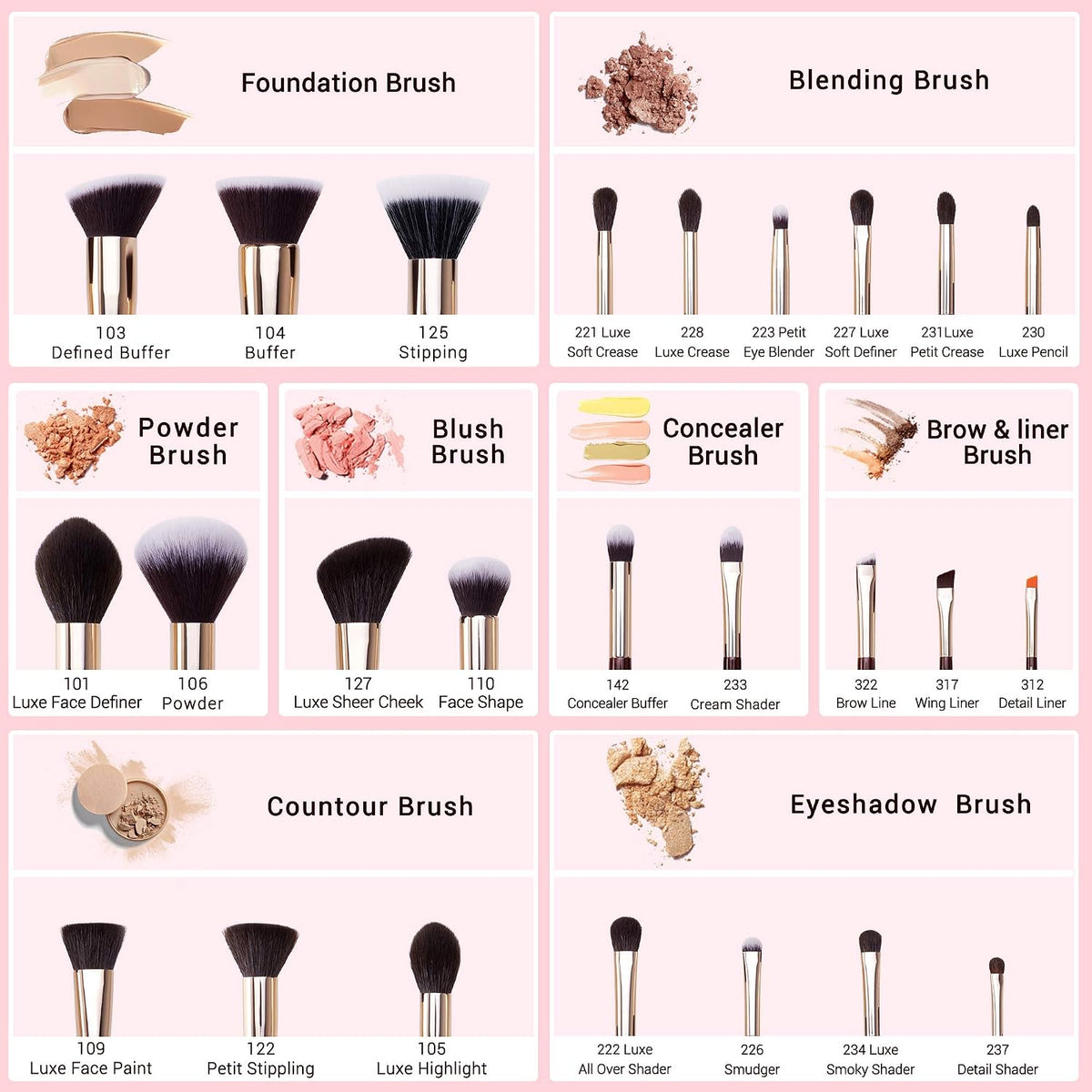 Jessup Makeup Brushes Set Professional 25PCS