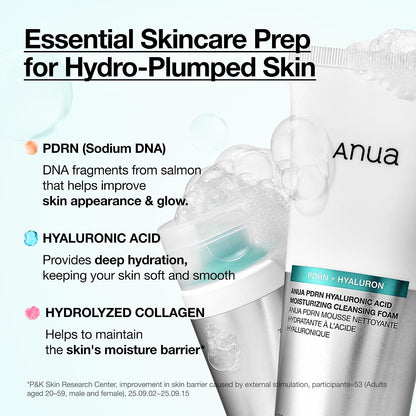 Anua Hyaluronic Acid Hydration Routine 3-step