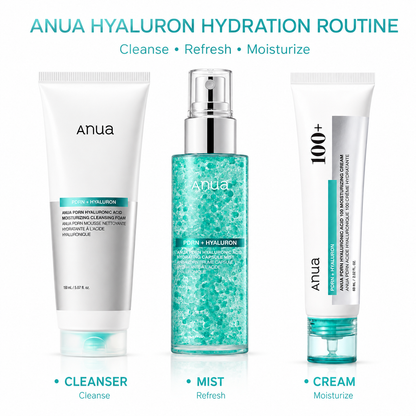 Anua Hyaluronic Acid Hydration Routine 3-step