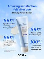 COSRX Ultra-Light Invisible Sunscreen SPF50 PA++