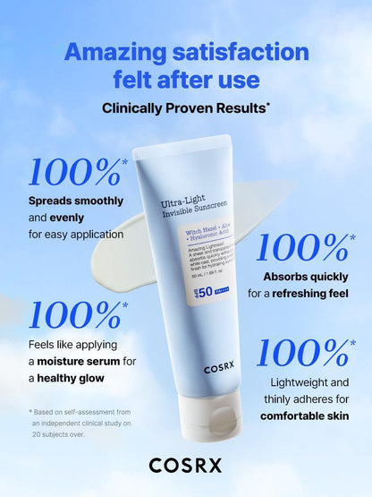 COSRX Ultra-Light Invisible Sunscreen SPF50 PA++