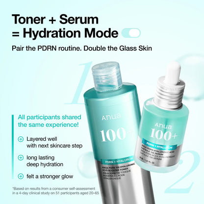 Anua PDRN 100+ Hyaluron Booster Toner 250ml
