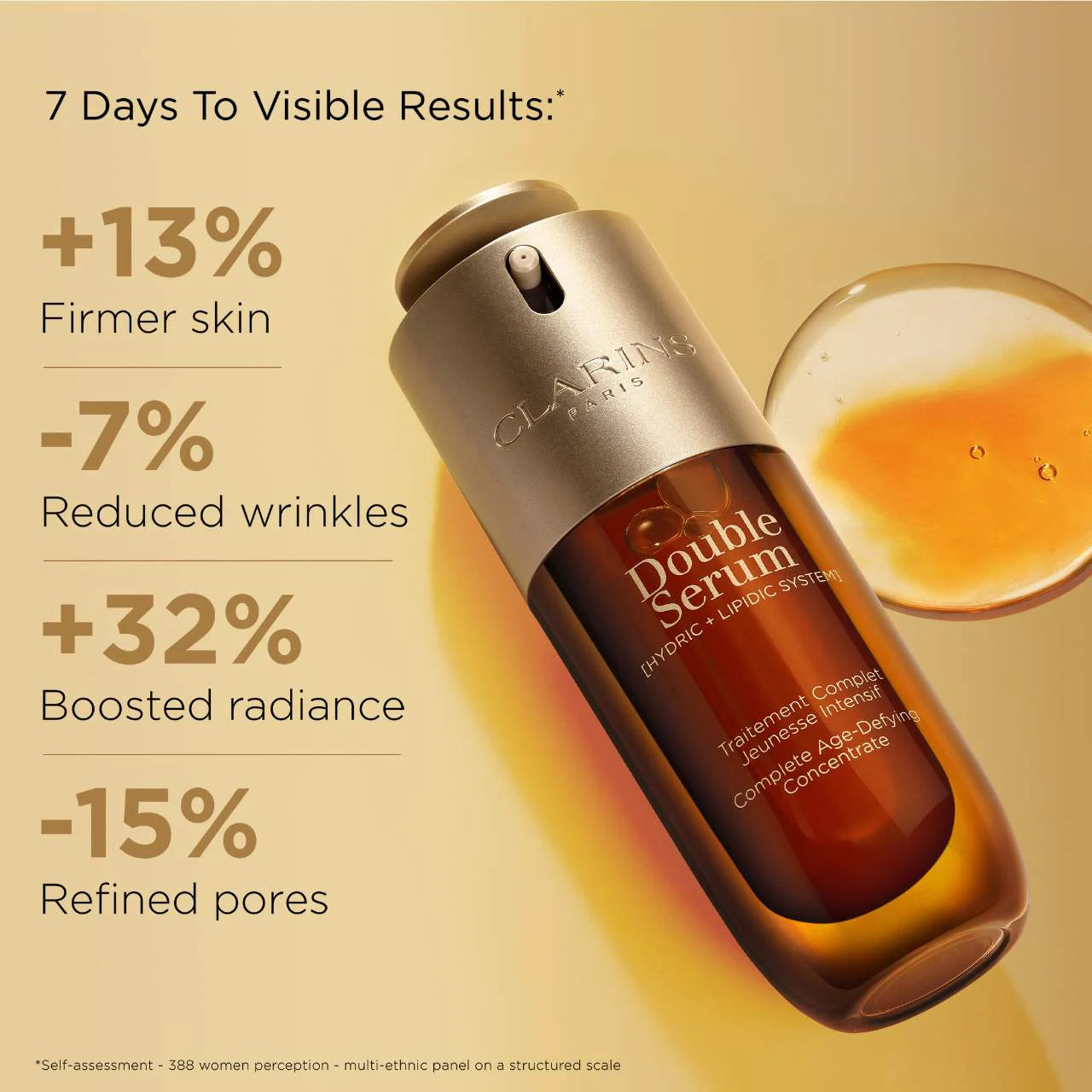 Clarins Double Serum To Anti-Aging + Anti-Wrinkle