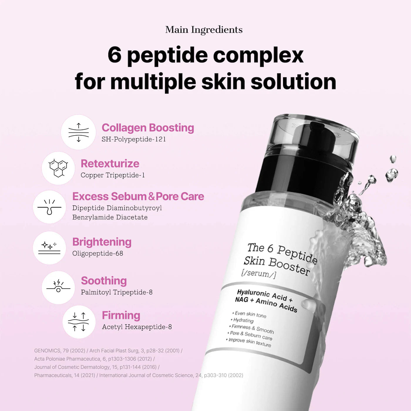 COSRX The 6 Peptide Skin Booster Serum