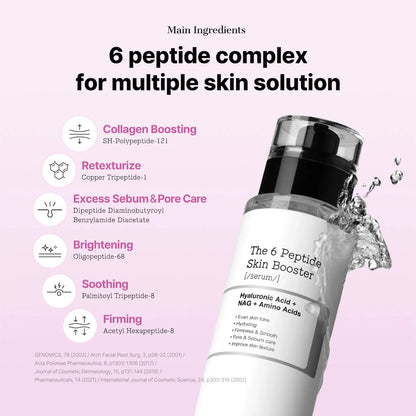 COSRX The 6 Peptide Skin Booster Serum